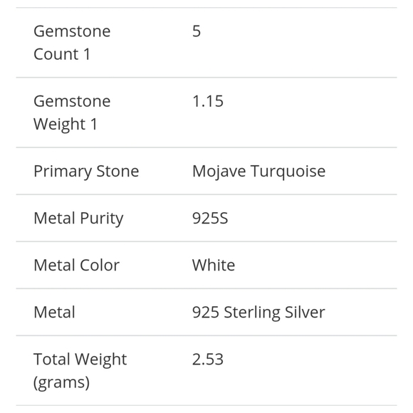 SOLD IN MOONGODDESSEDGY COLSET - Picture 3 of 5